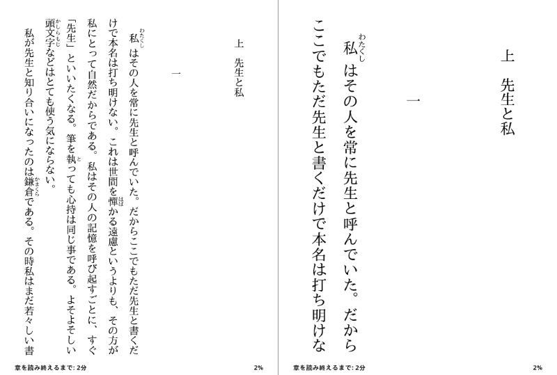 Kindle端末でのフォントサイズ比較