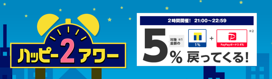 夜9時に開催「ハッピー2アワー」