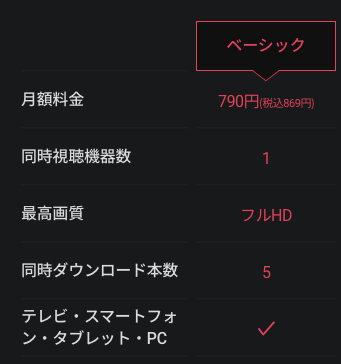ベーシックプラン画像