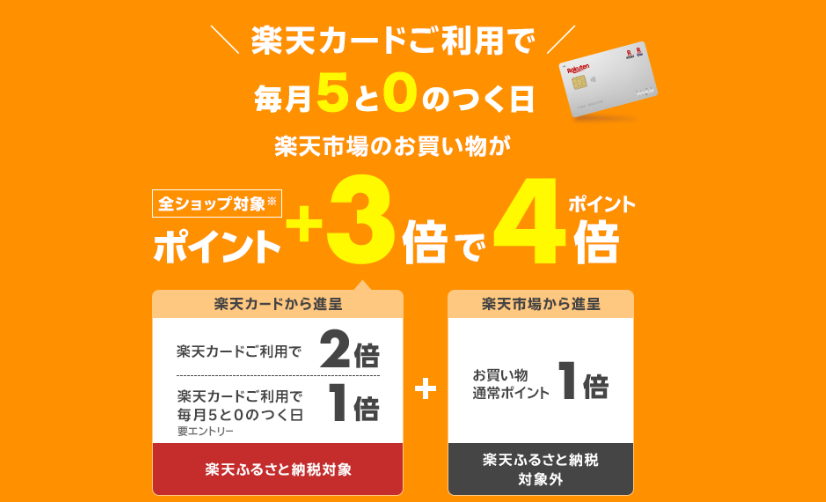 5と0のつく日キャンペーンの告知画像