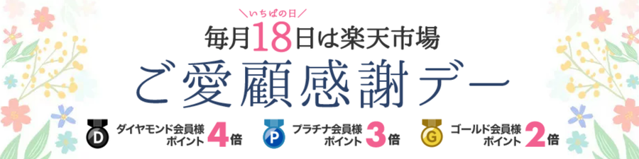 ご愛顧感謝デーの告知画像