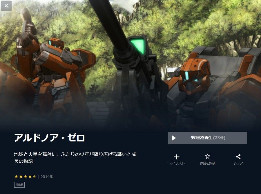 「アルドノア・ゼロ」の画像