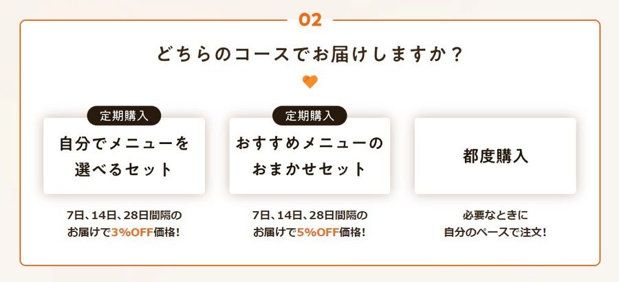 ワタミの宅食ダイレクト公式サイト定期購入バナーのスクショ